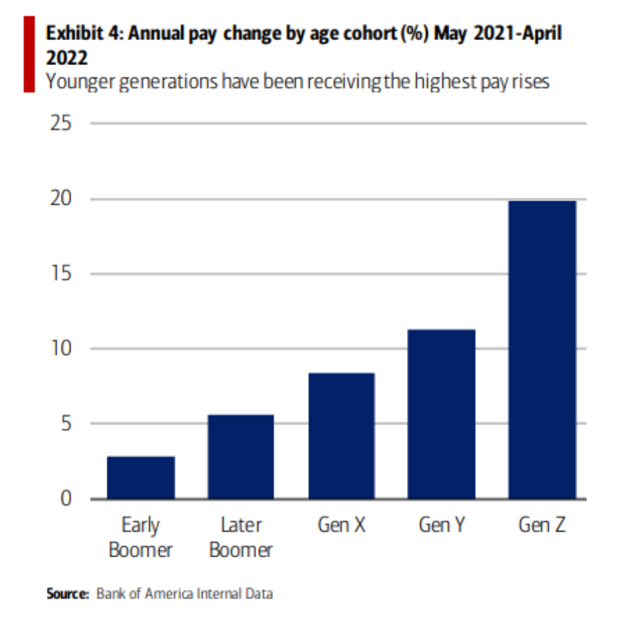 /brief/img/Screenshot 2022-05-27 at 08-04-21 New Economy Daily.png